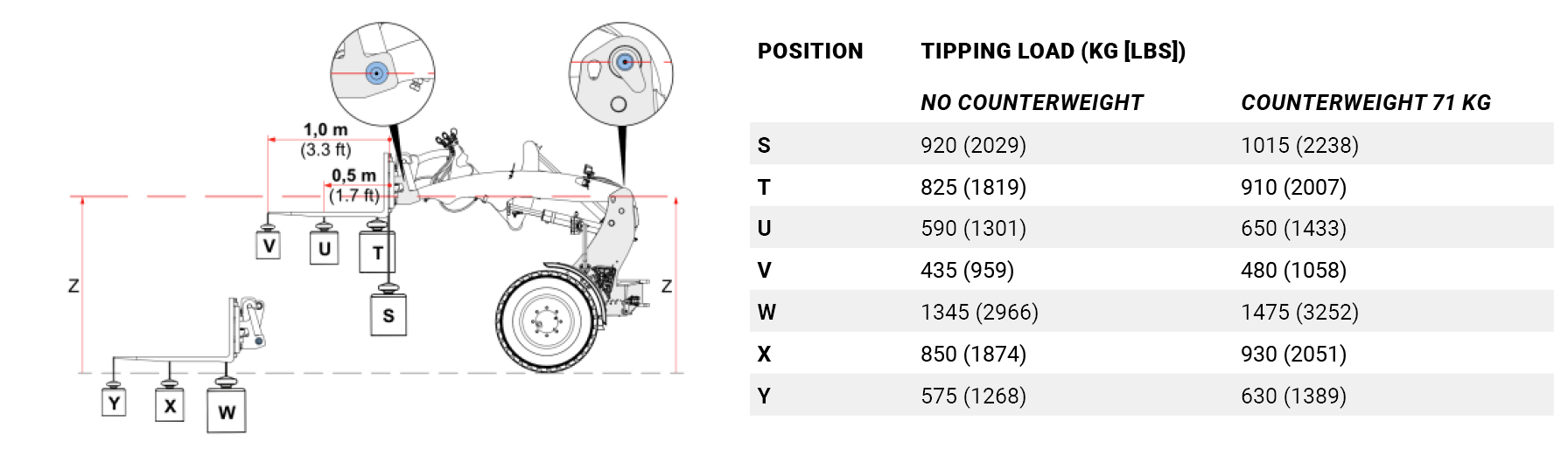 kiplasten g1100 g1200